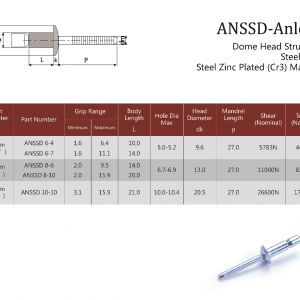 ANSSD Dome Head / Structural