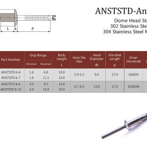 ANSTSTD Dome Head / Structural