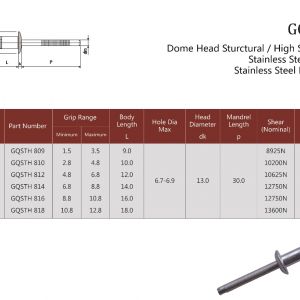GQSTH Dome Head Sturctural / High Strength